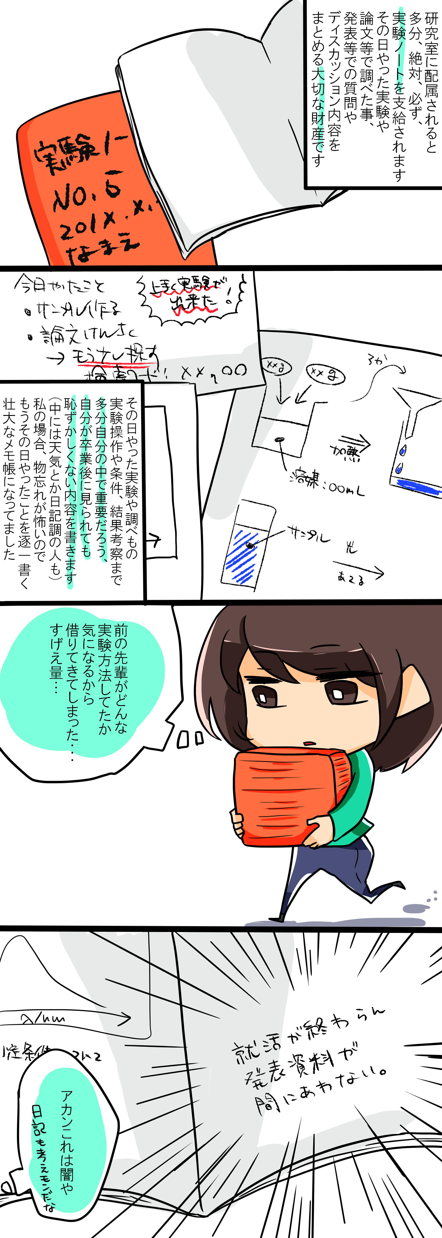f:id:NaRu8008:20180401004956p:plain f:id:NaRu8008:20180401004956p:plain