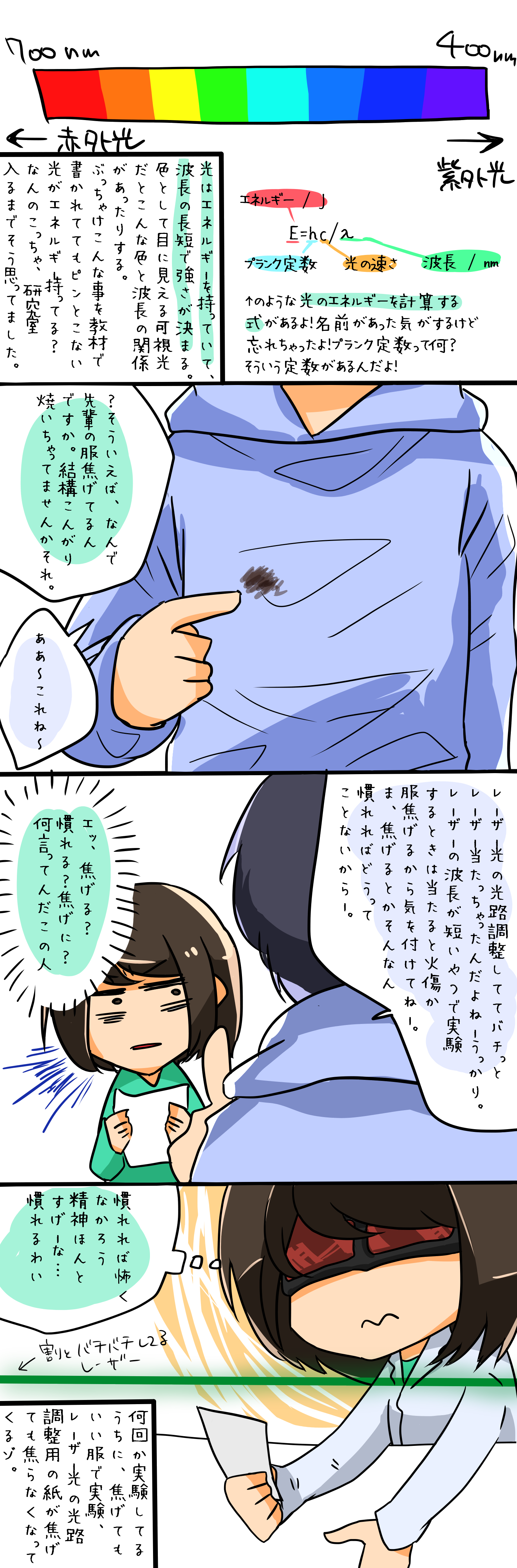 f:id:NaRu8008:20180513010223p:plain f:id:NaRu8008:20180513010223p:plain