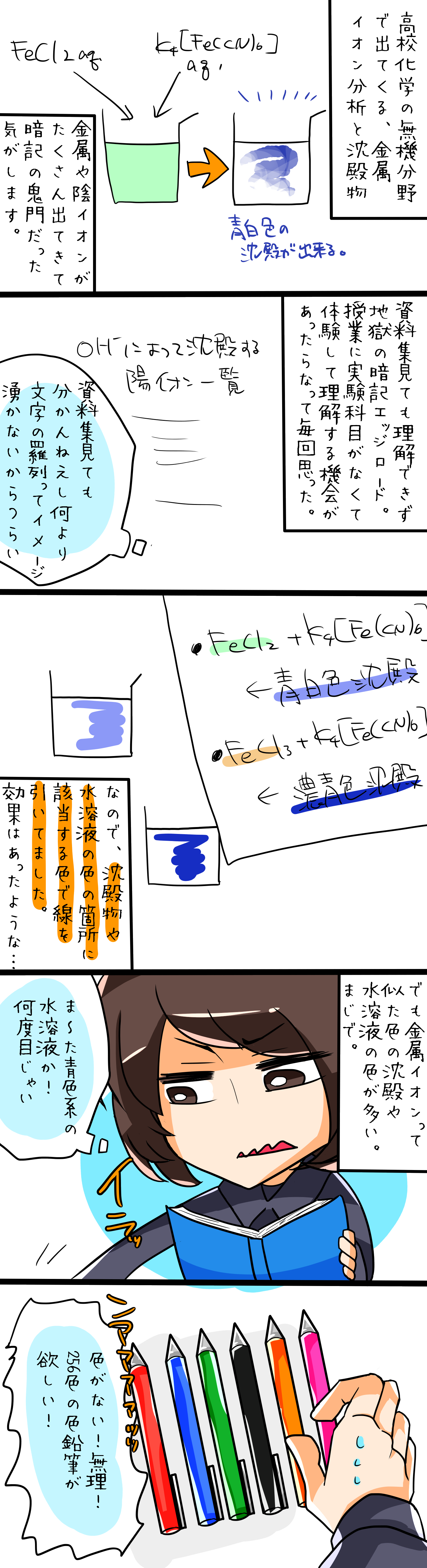 f:id:NaRu8008:20180716182133p:plain f:id:NaRu8008:20180716182133p:plain