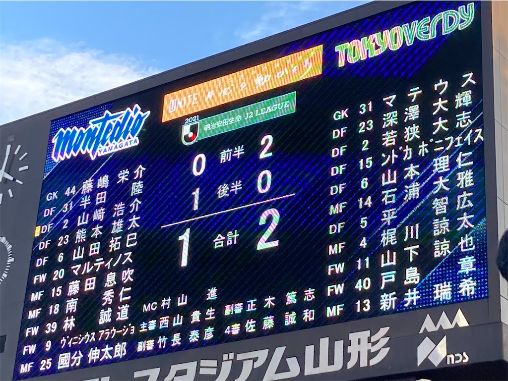 f:id:Nabe_verdy6:20220104030201j:image