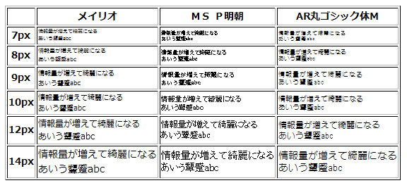 f:id:Nabetani:20080324235921j:image