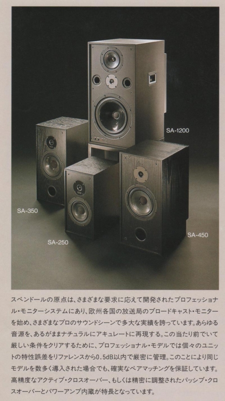 S0355 spendor スペンドール SA-250 モニタースピーカー spendor スペンドール【SA-250】スピーカー - 中古オーディオ買取販売