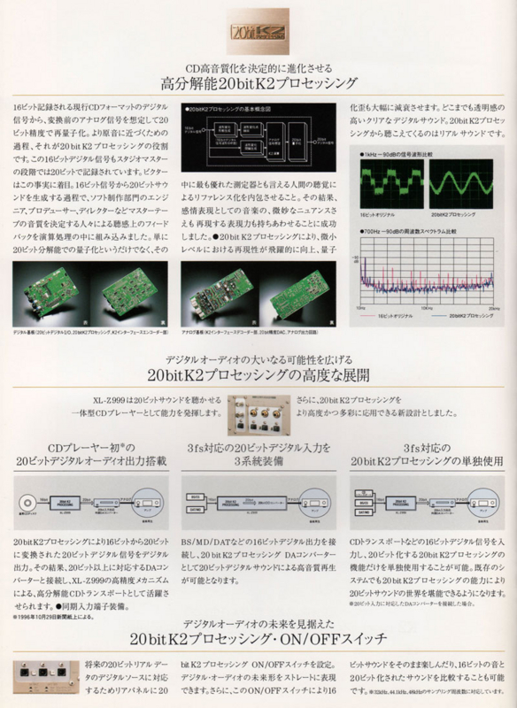 Victor ビクター【XL-Z999】CDプレーヤー - 中古オーディオ買取