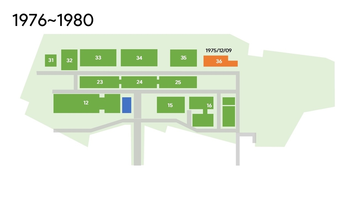f:id:Nageler:20211213224934j:plain