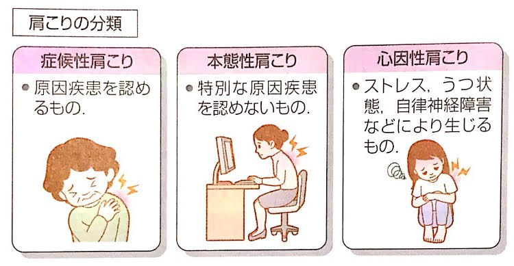 f:id:Nagi-Se:20190405151328p:plain f:id:Nagi-Se:20190405151328p:plain