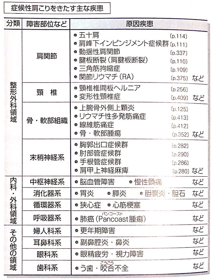 f:id:Nagi-Se:20190405152130p:plain f:id:Nagi-Se:20190405152130p:plain