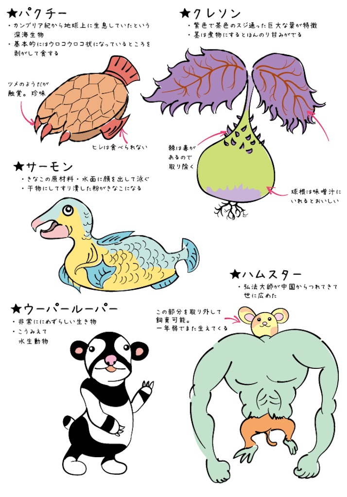 f:id:Nagi1995:20180306140034j:image f:id:Nagi1995:20180306140034j:image