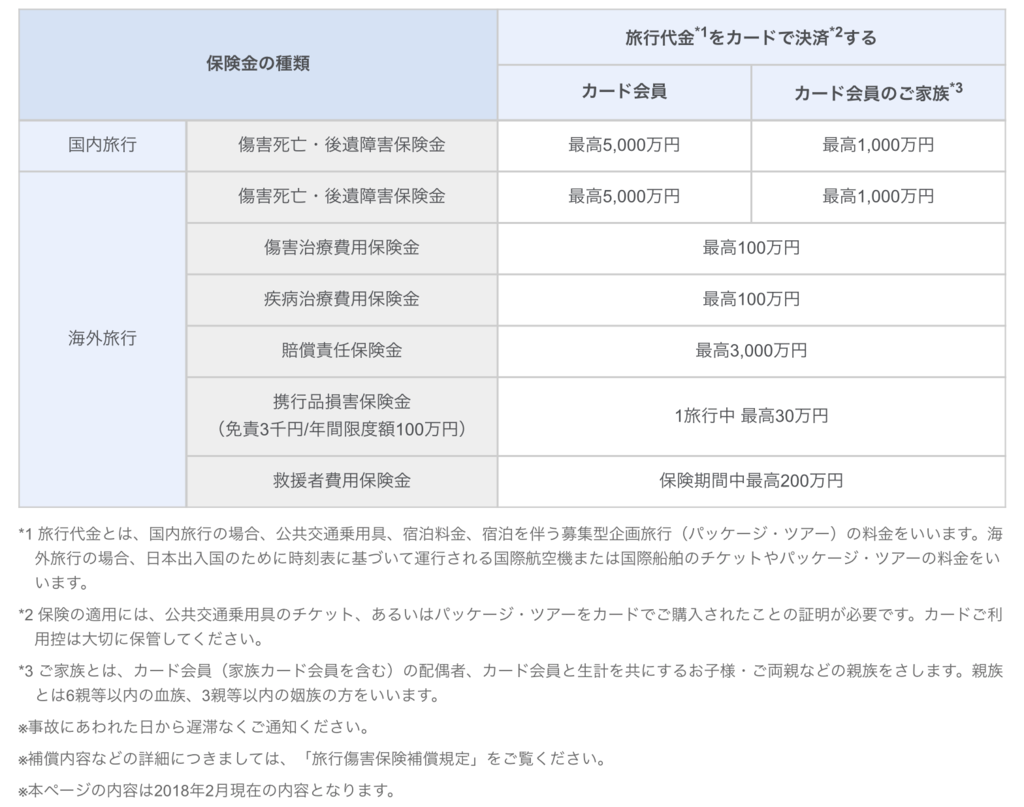f:id:Nagoya1976:20190128072617p:plain f:id:Nagoya1976:20190128072617p:plain