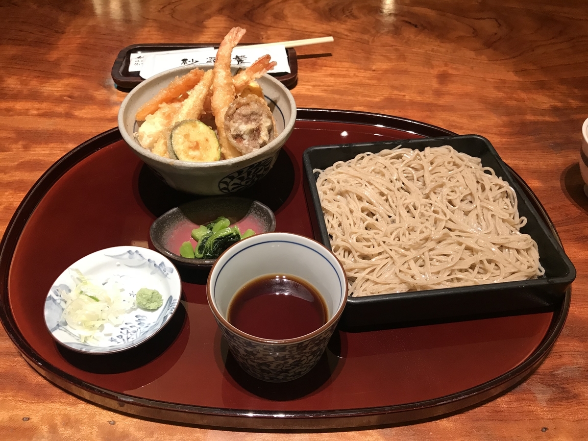 f:id:Nagoya1976:20191115113534j:plain f:id:Nagoya1976:20191115113534j:plain
