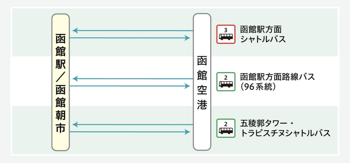 f:id:Nagoya1976:20191117164244j:plain