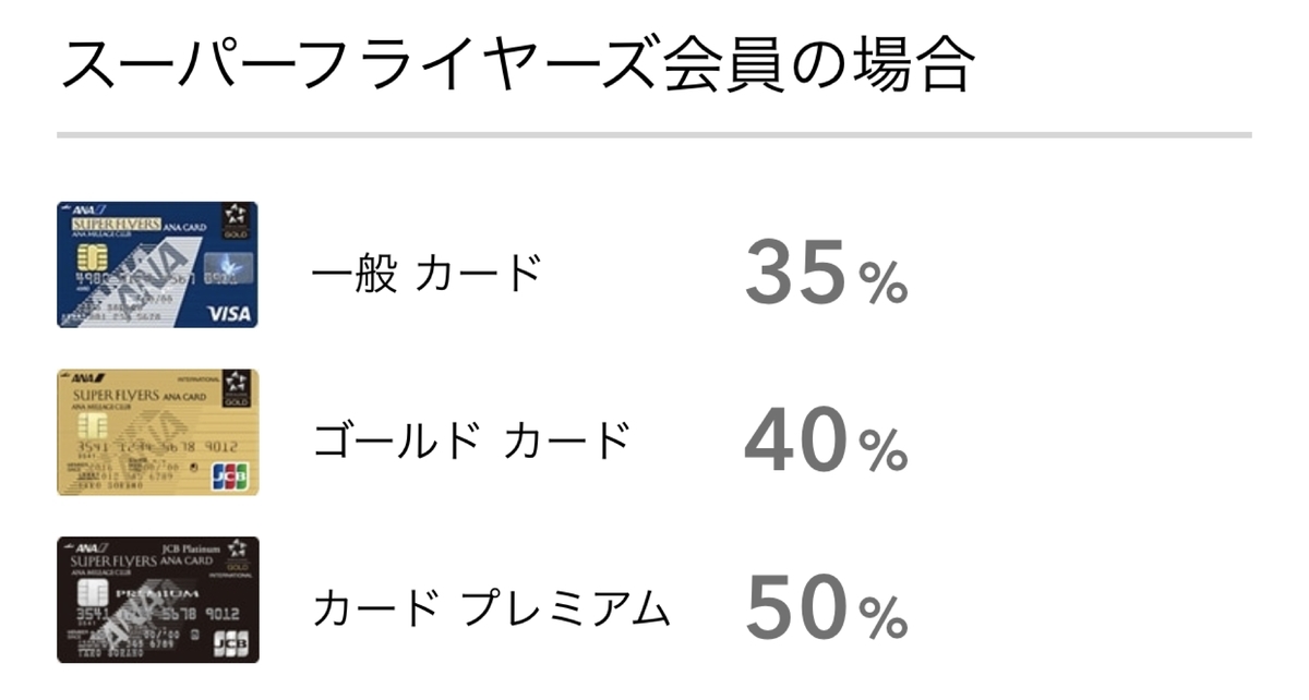 f:id:Nagoya1976:20191203211810j:plain