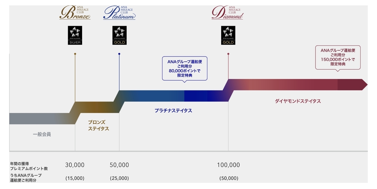 f:id:Nagoya1976:20191204114819j:plain