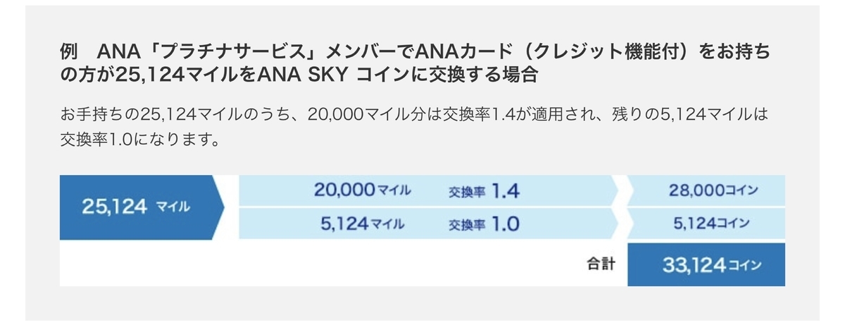 f:id:Nagoya1976:20191205141440j:plain