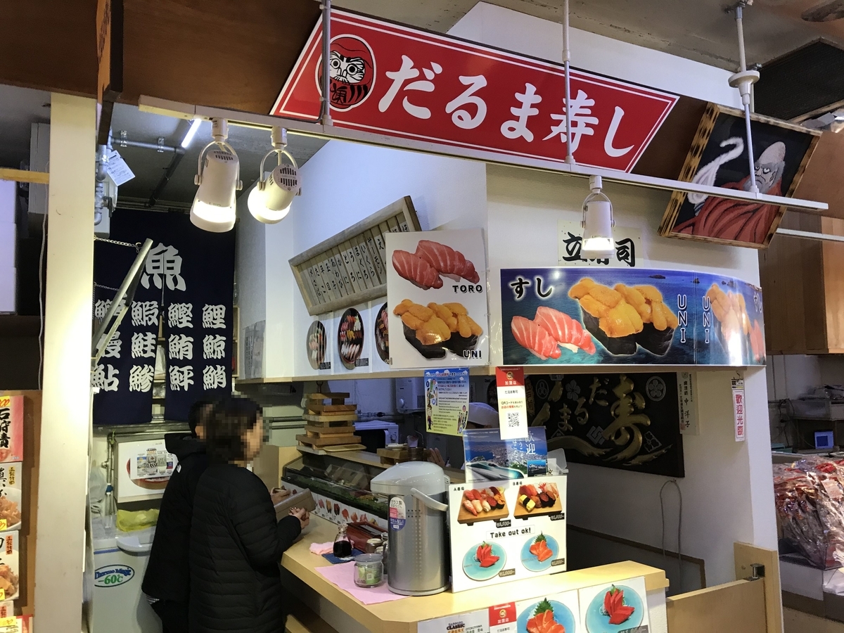 f:id:Nagoya1976:20191207210047j:plain f:id:Nagoya1976:20191207210047j:plain