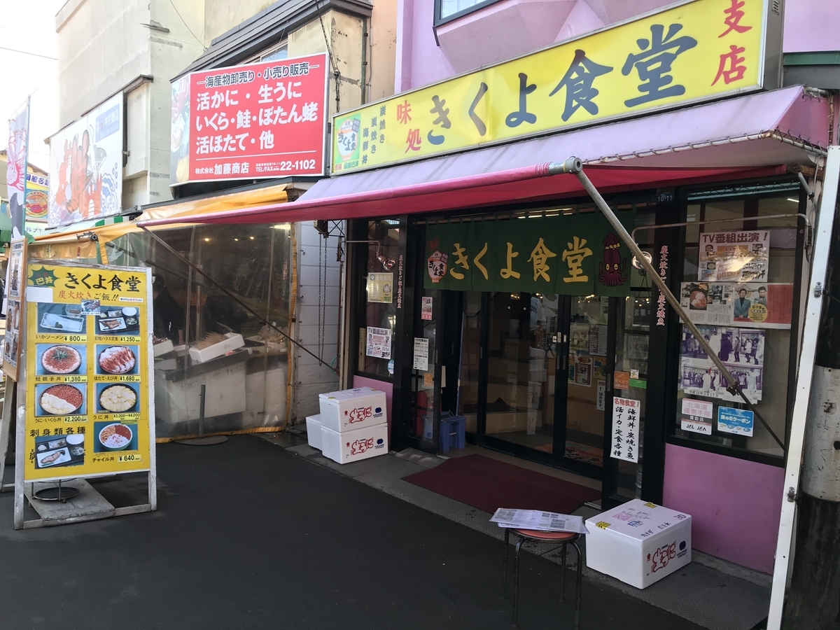 f:id:Nagoya1976:20191208121958j:plain f:id:Nagoya1976:20191208121958j:plain