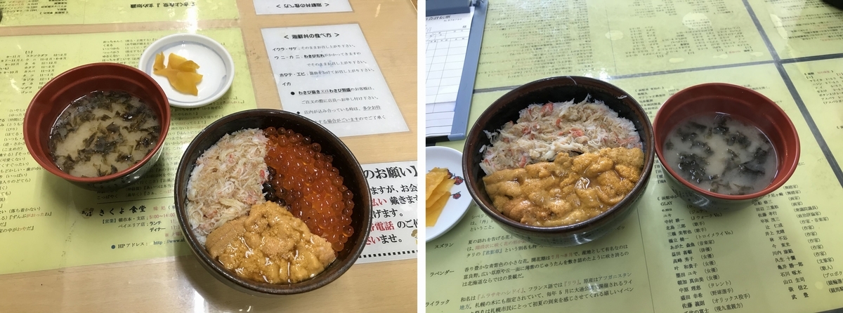 f:id:Nagoya1976:20191208123054j:plain f:id:Nagoya1976:20191208123054j:plain