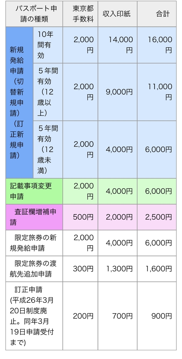 f:id:Nagoya1976:20191214114228j:plain