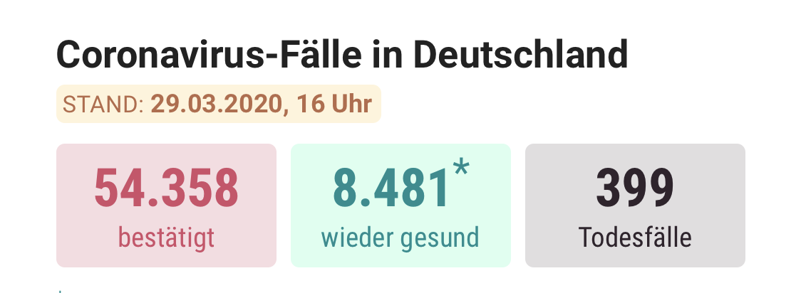 f:id:Nagoya1976:20200330225243p:plain