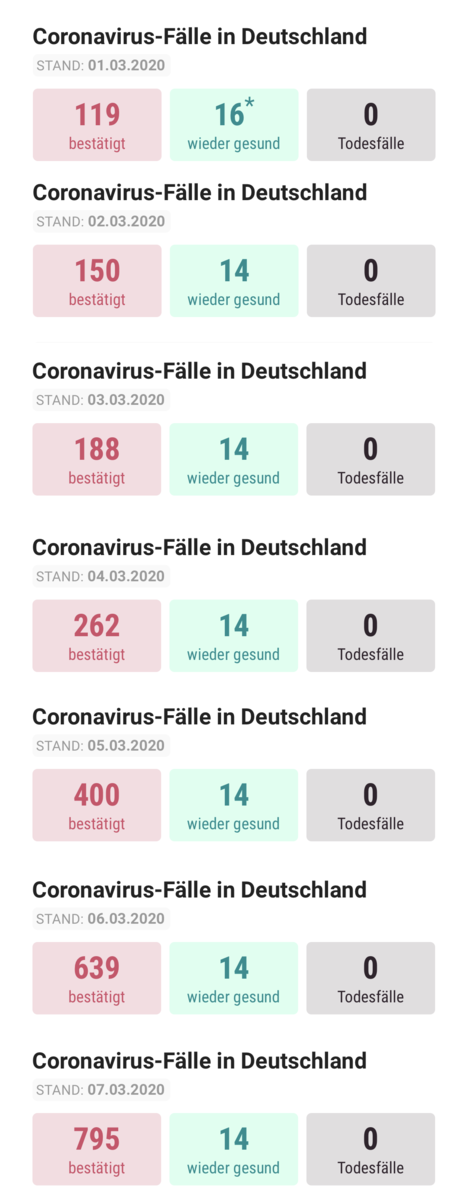 f:id:Nagoya1976:20200331160836p:plain