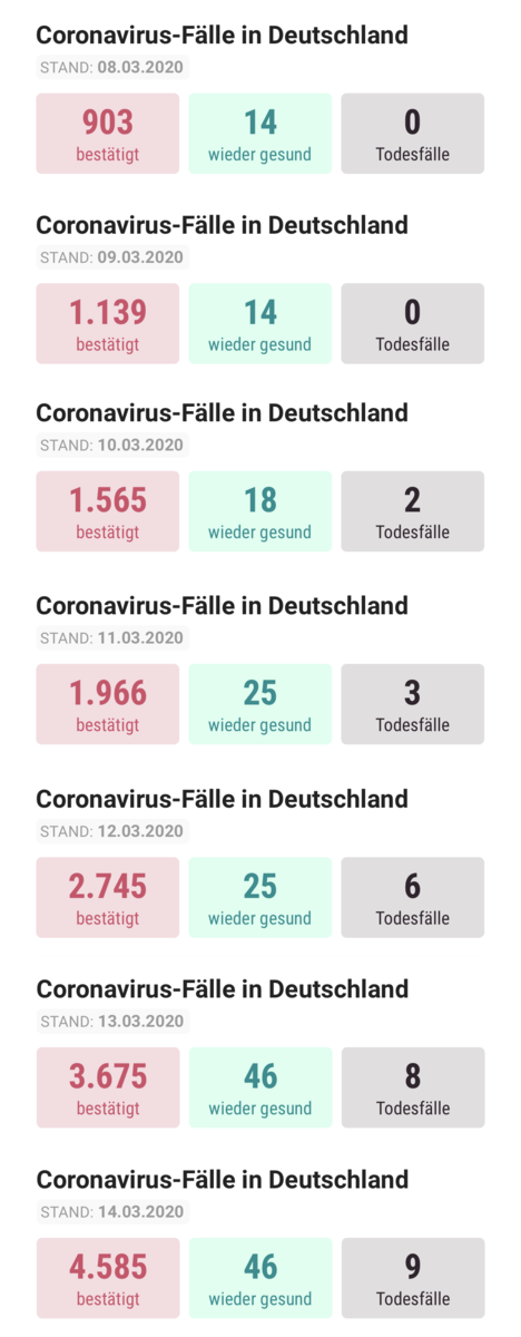 f:id:Nagoya1976:20200331194552p:plain