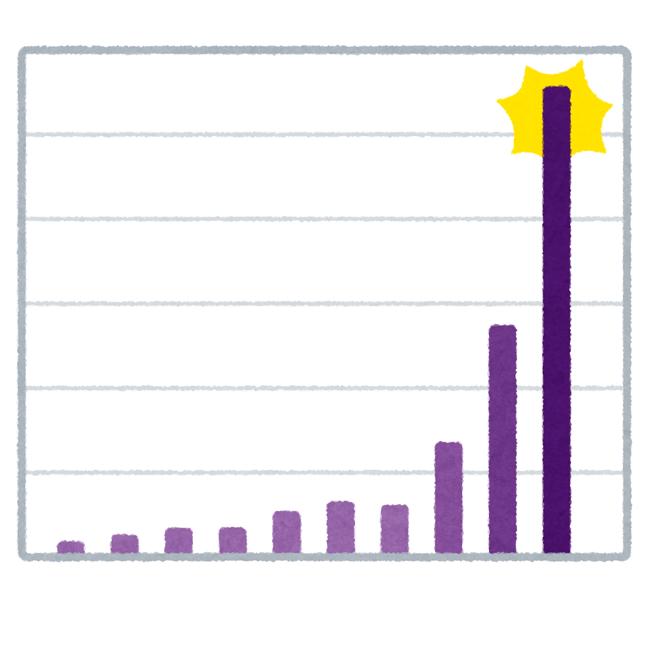 f:id:Nagoya1976:20200331212412p:plain