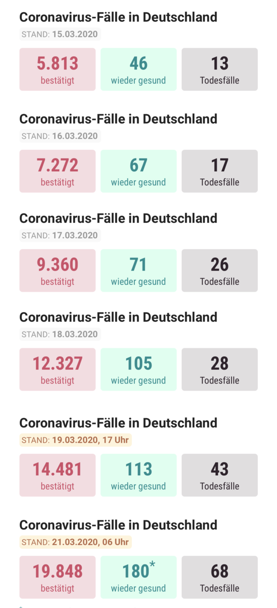 f:id:Nagoya1976:20200401120724p:plain
