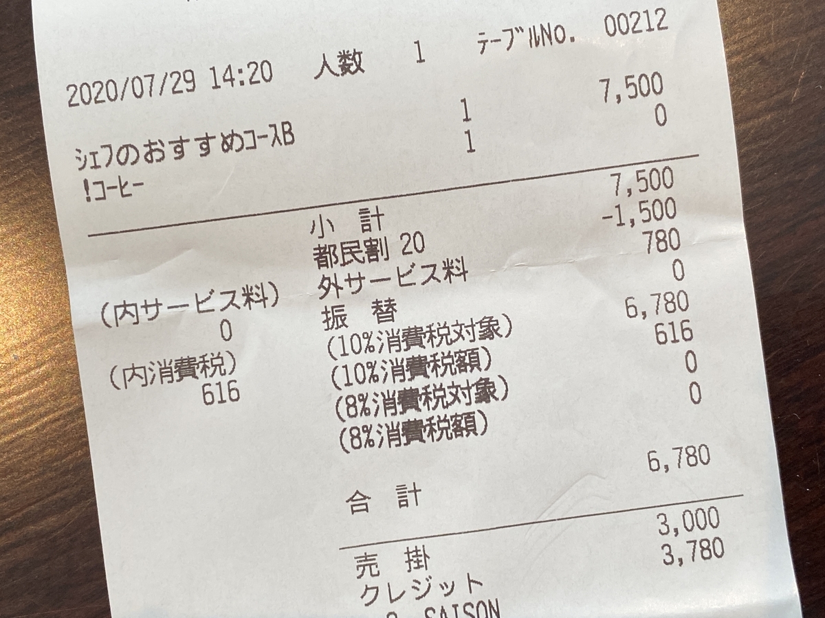 f:id:Nagoya1976:20200801140141j:plain
