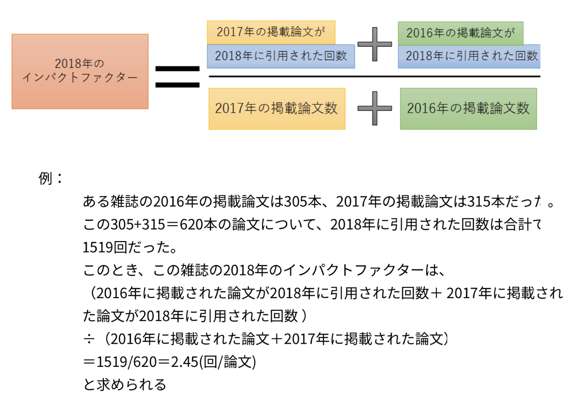 f:id:Nagoya1976:20210124190850p:plain