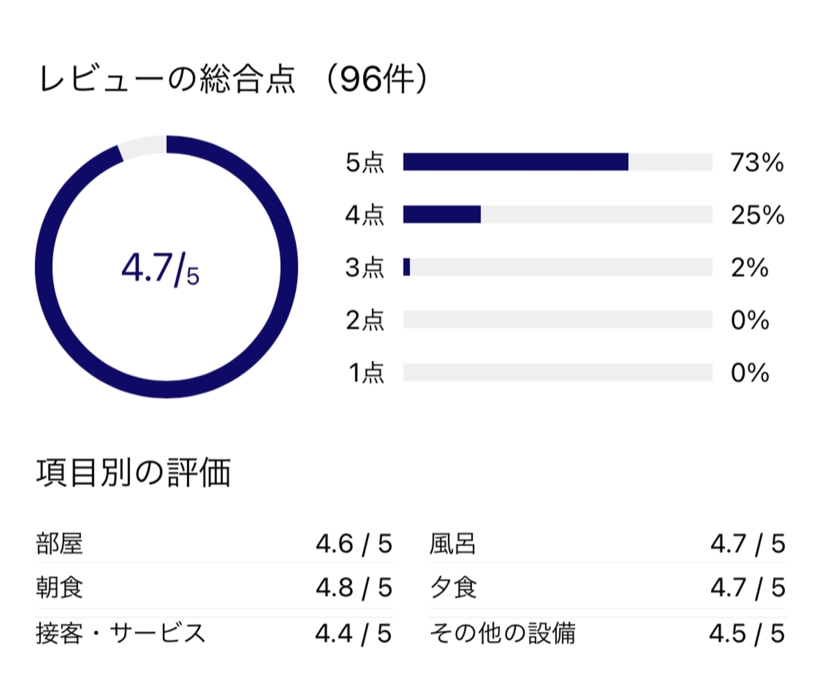 f:id:Nagoya1976:20210305155117j:plain