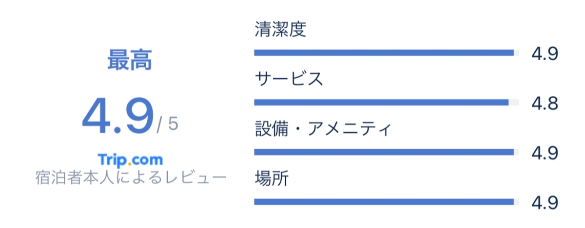 f:id:Nagoya1976:20210305155425j:plain