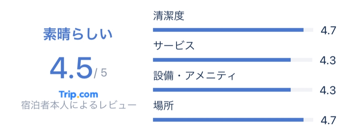 f:id:Nagoya1976:20210310095921j:plain