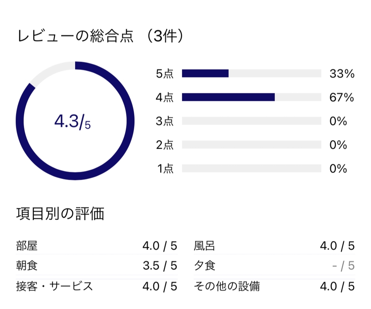 f:id:Nagoya1976:20210401125556j:plain