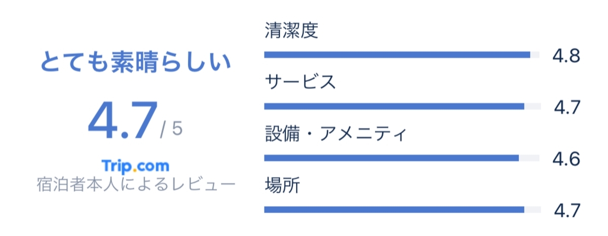 f:id:Nagoya1976:20210403000120j:plain