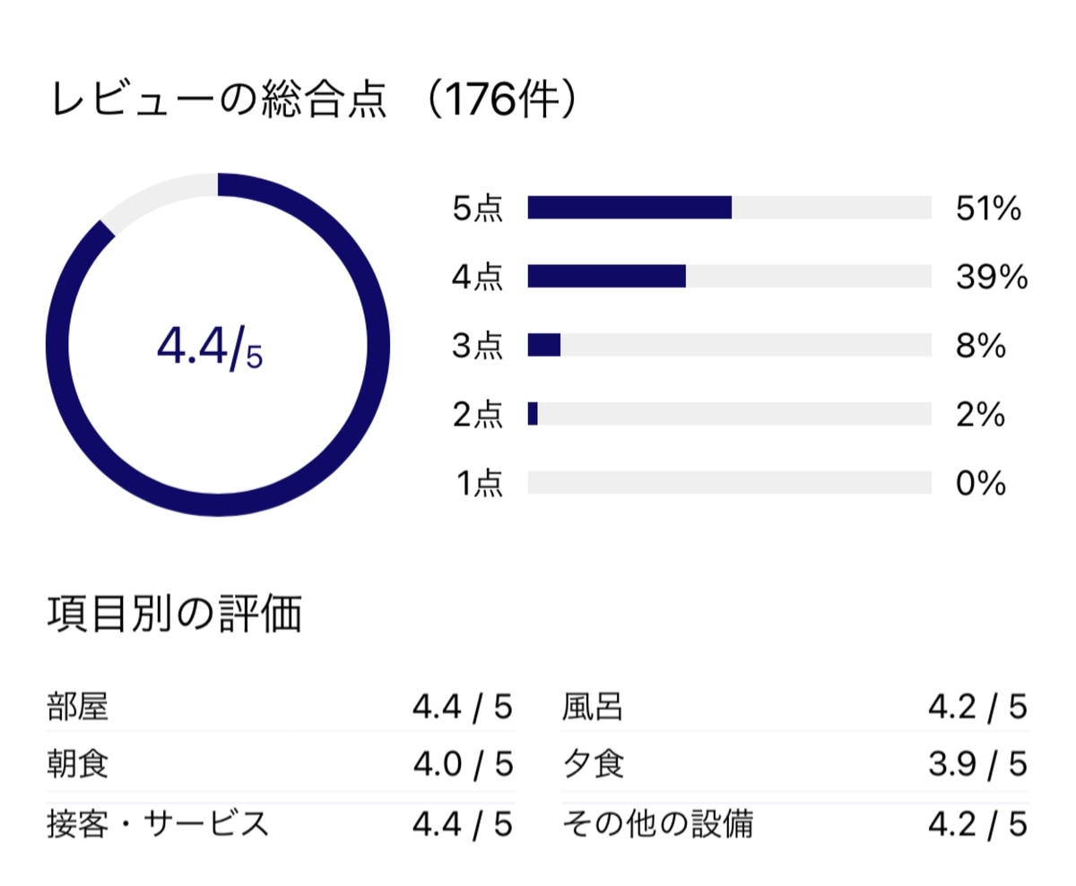 f:id:Nagoya1976:20210404095951j:plain