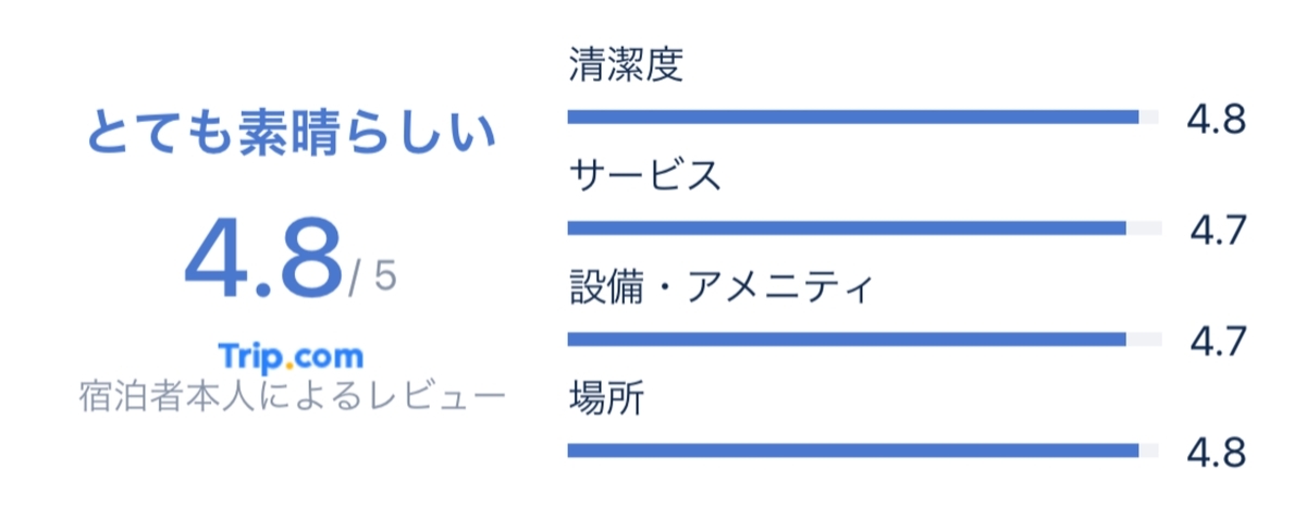 f:id:Nagoya1976:20210404100212j:plain