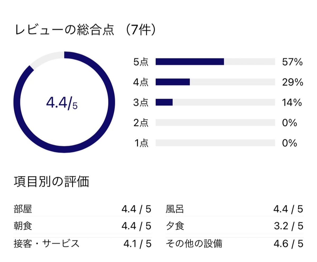 f:id:Nagoya1976:20210503233840j:plain