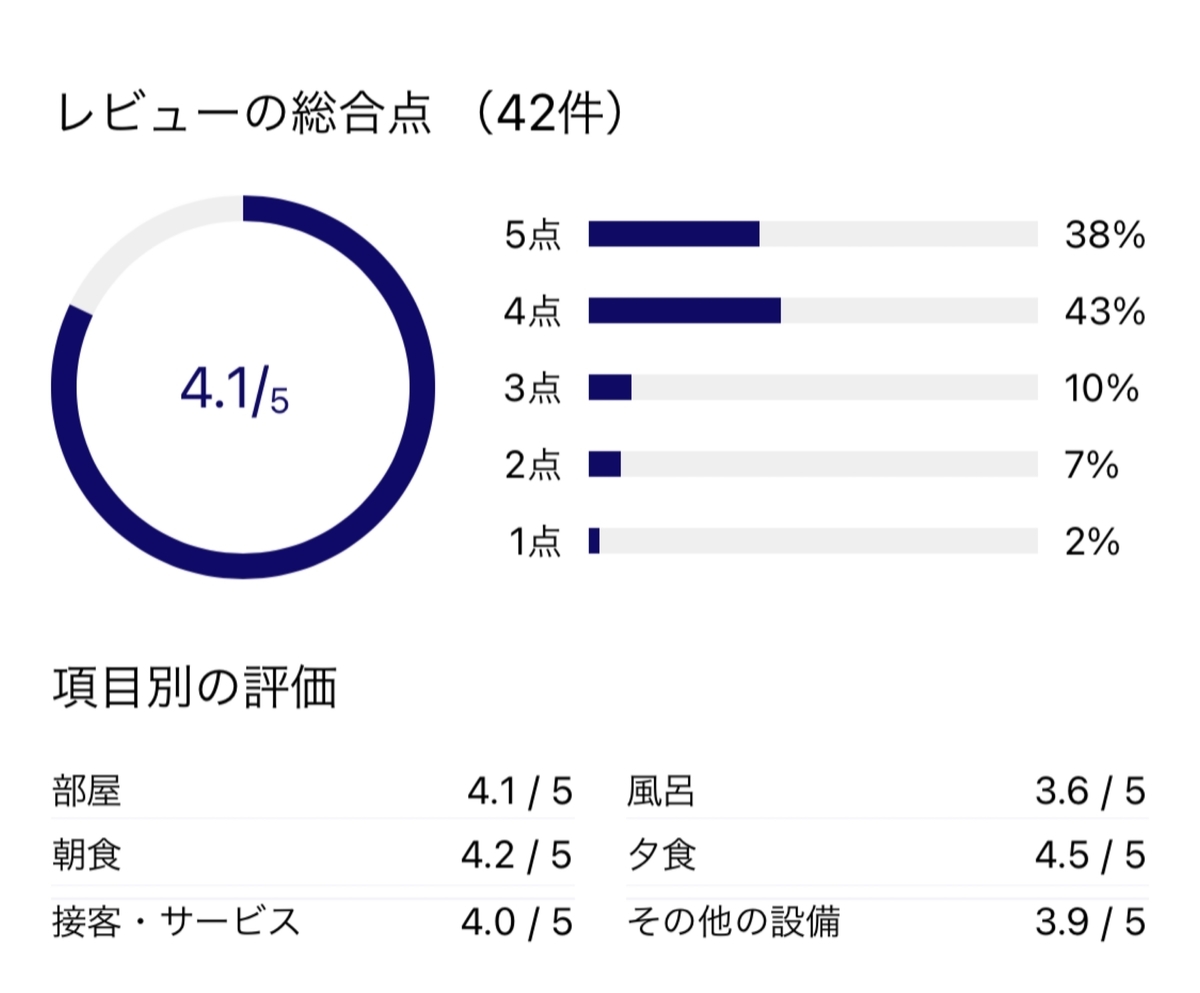 f:id:Nagoya1976:20210511123631j:plain