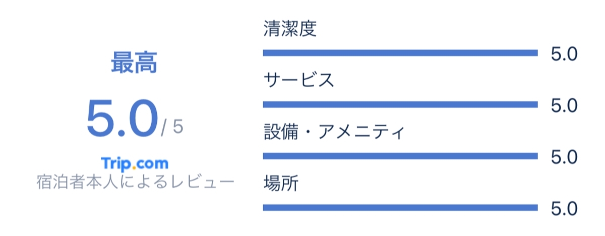 f:id:Nagoya1976:20210531135444j:plain