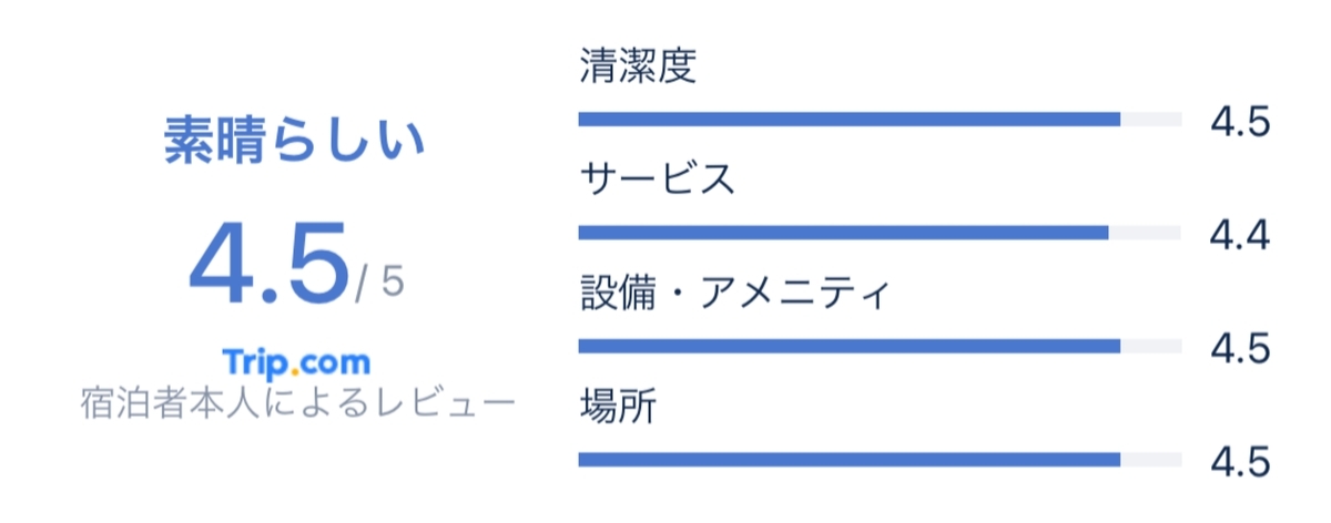 f:id:Nagoya1976:20210602172901j:plain