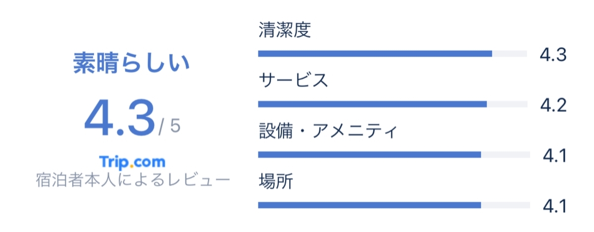 f:id:Nagoya1976:20210622131410j:plain