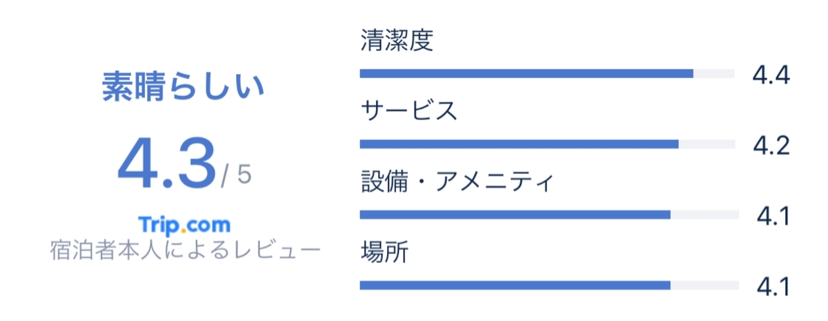 f:id:Nagoya1976:20210627144023j:plain