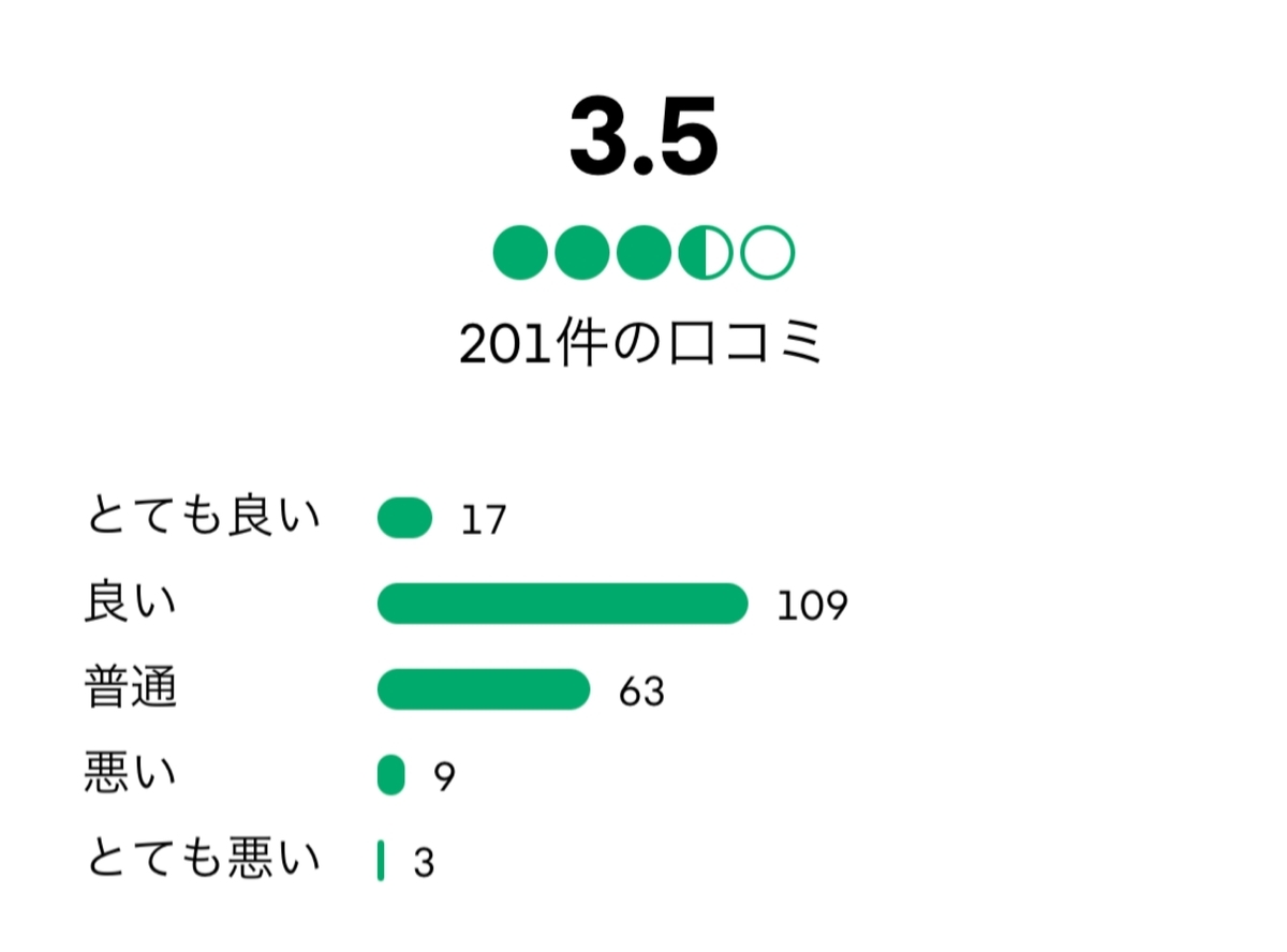 f:id:Nagoya1976:20210627144147j:plain