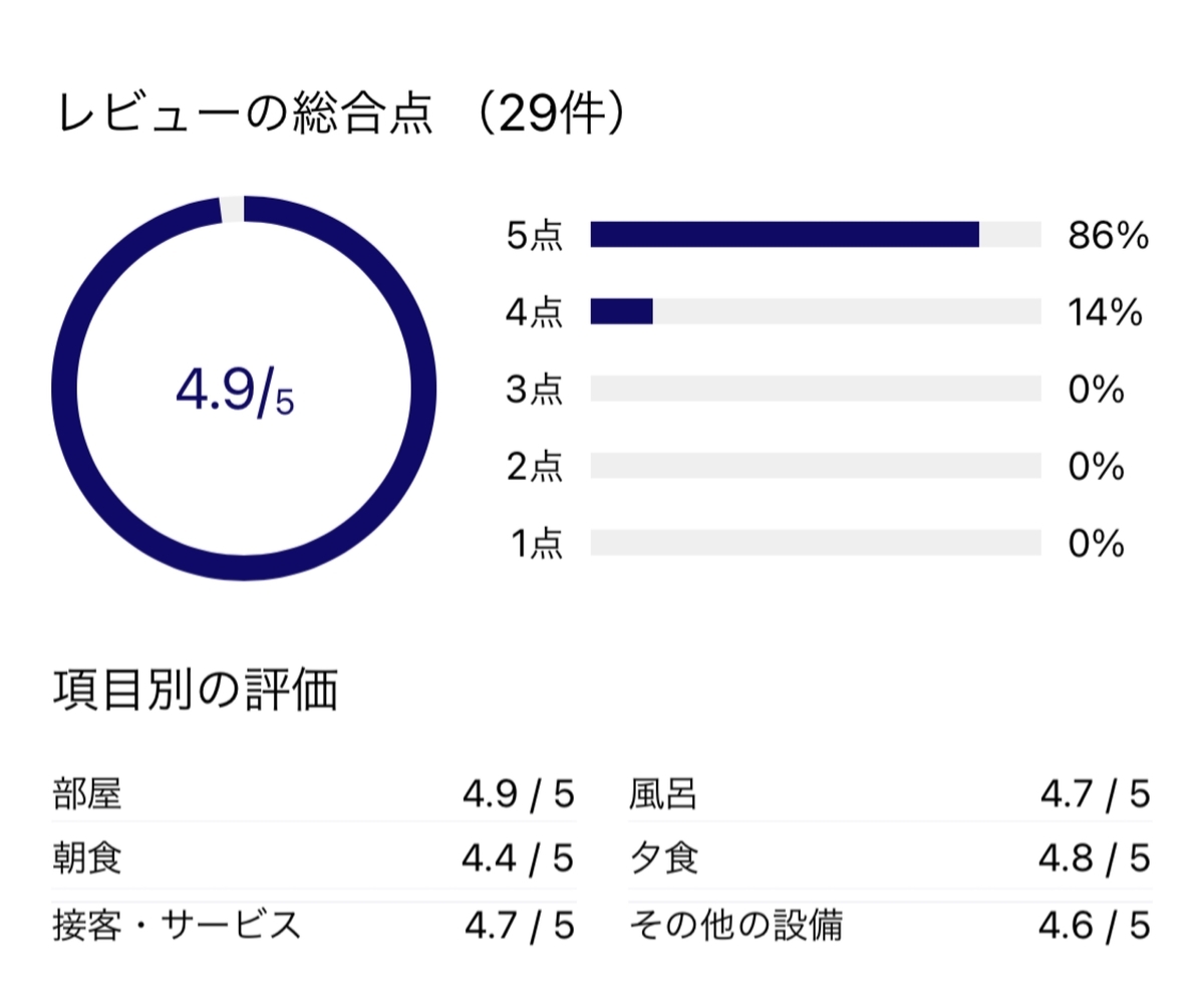 f:id:Nagoya1976:20210629085703j:plain