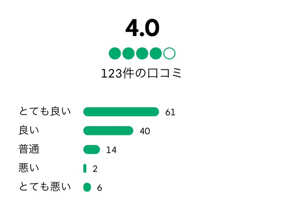 f:id:Nagoya1976:20210704194310j:plain