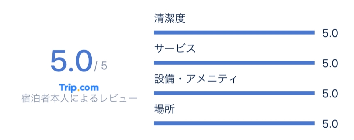 f:id:Nagoya1976:20210727110055j:plain