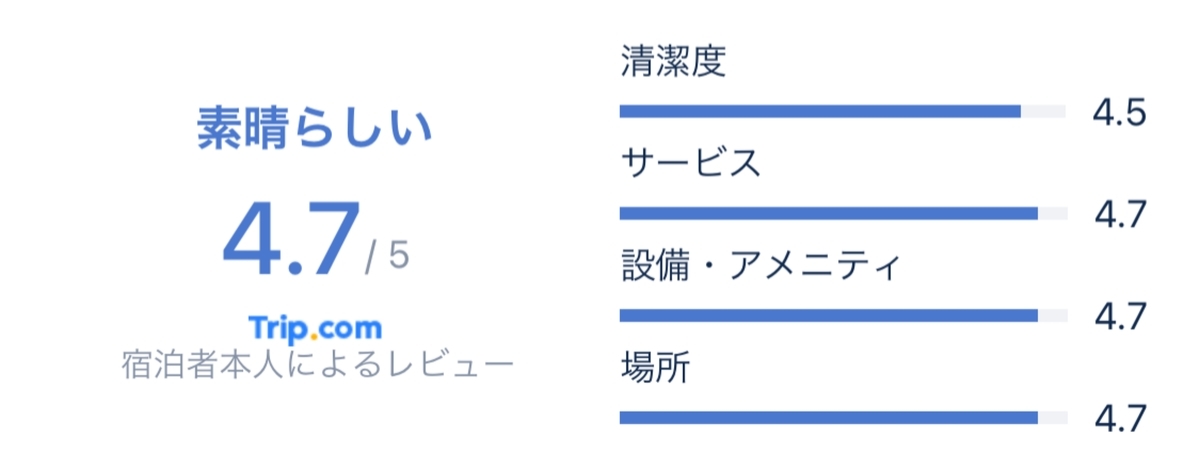 f:id:Nagoya1976:20210813004438j:plain