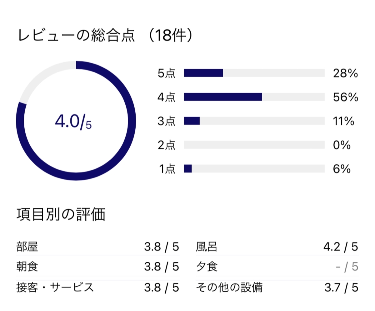 f:id:Nagoya1976:20210813104659j:plain