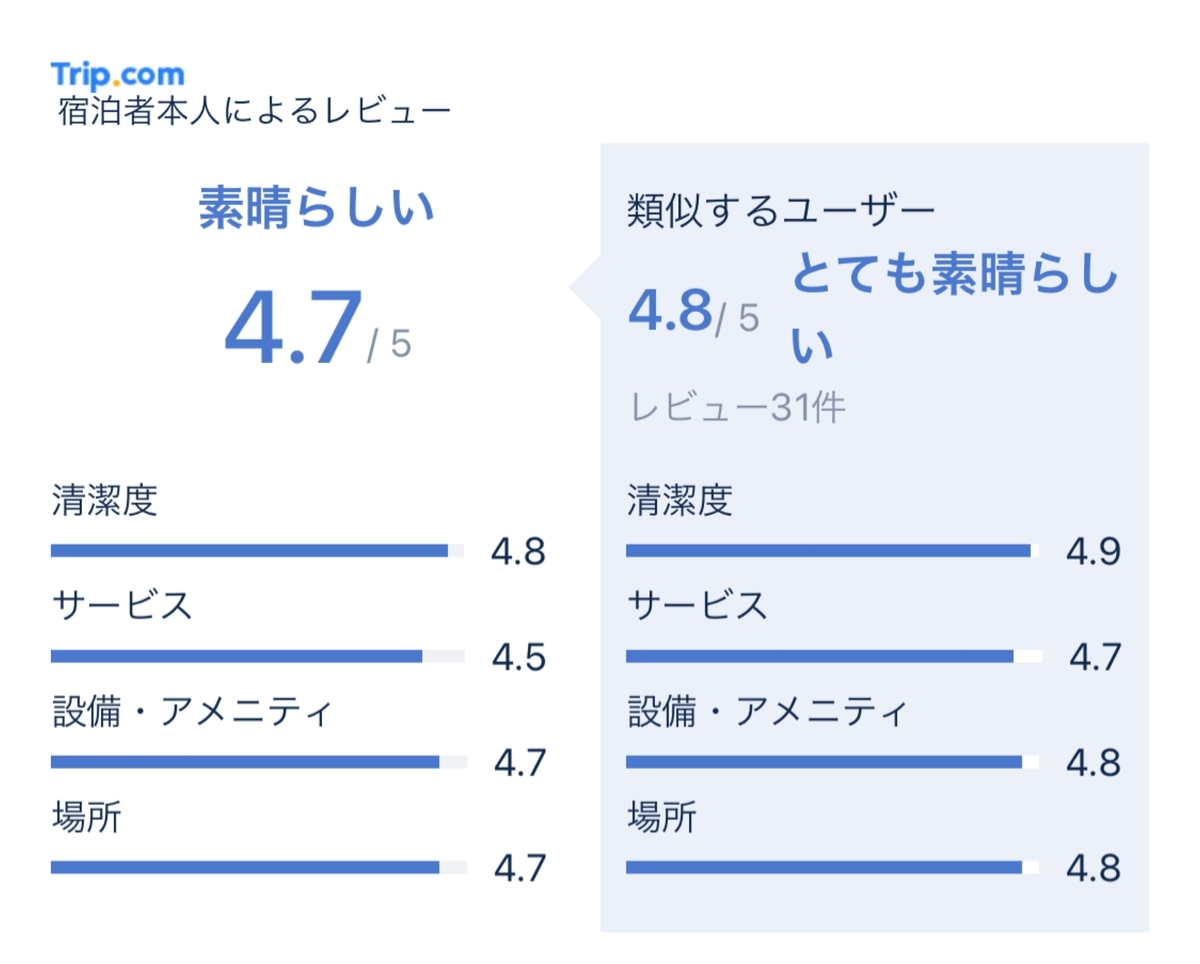 f:id:Nagoya1976:20210830100916j:plain