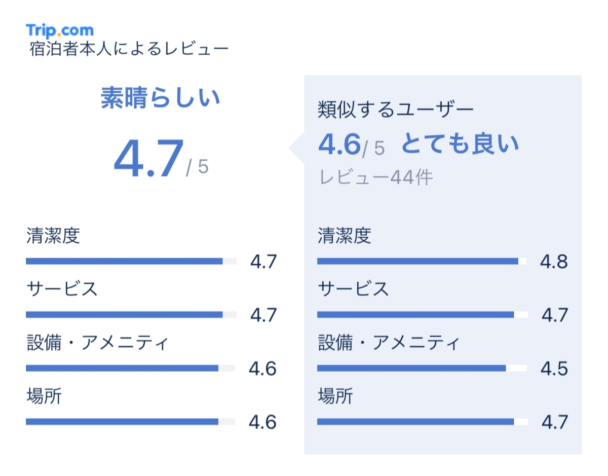 f:id:Nagoya1976:20210909100345j:plain