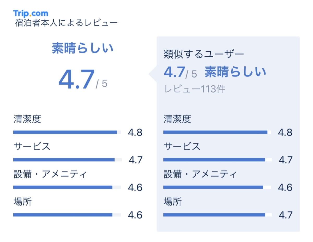 f:id:Nagoya1976:20210915231226j:plain